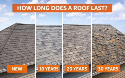 How Long Does a Roof Last? Complete Lifespan Guide for Homeowners